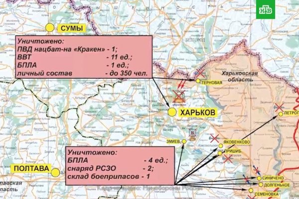 Ссылки для tor