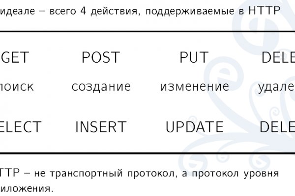 Кракен сайт at