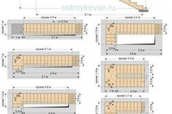 Почему не заходит на кракен